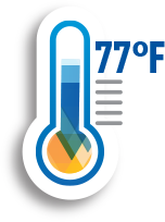 Thermometer